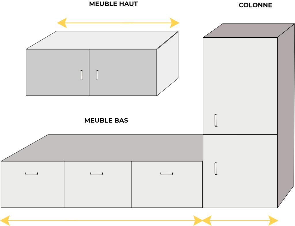 Meuble bas + colonne + meuble haut